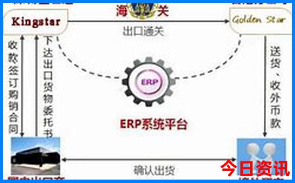 北京周边自驾一日游最佳景点